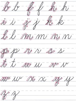 How to Write May in Cursive: A Guide to Mastering the Art of Cursive May Script