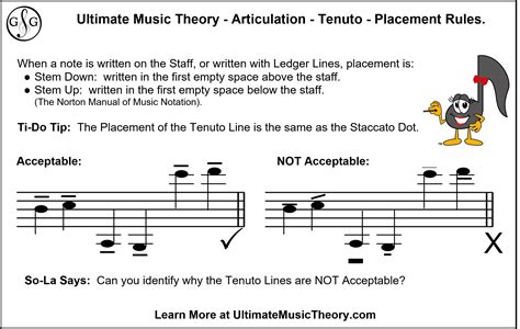 what does tenuto mean in music and how does it shape the emotional landscape of a musical composition?